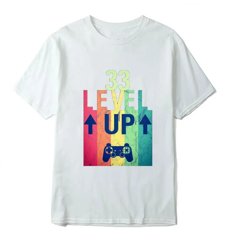 Level 30 Unlock Fun Video Play - Street Fashion Videos recension och pris